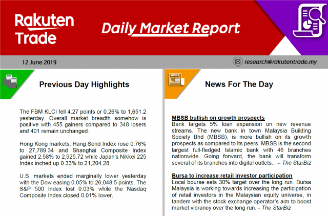 Daily Market Report (12 June 2019)