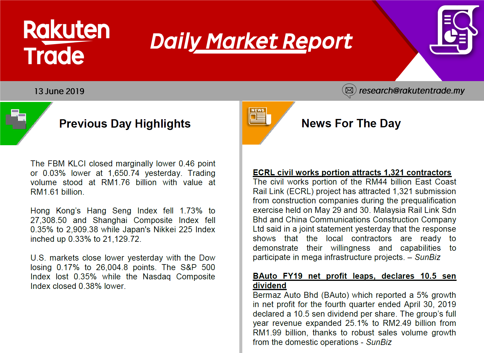 Daily Market Report (13 June 2019)