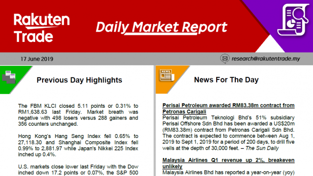 Daily Market Report (17 June 2019)