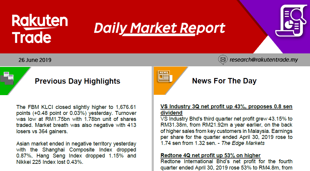 Daily Market Report (26 June 2019)