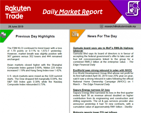 Daily Market Report (28 June 2019)