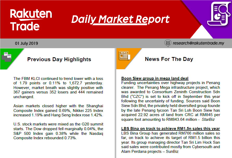 Daily Market Report (1 July 2019)