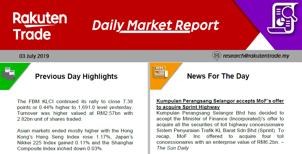 Daily Market Report (3 July 2019)