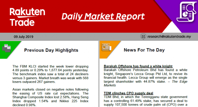 Daily Market Report (9 July 2019)