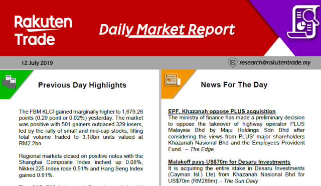 Daily Market Report (11 July 2019)