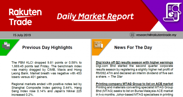 Daily Market Report (15 July 2019)