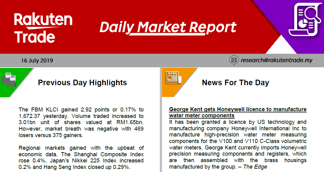 Daily Market Report (16 July 2019)