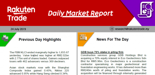 Daily Market Report (24 July 2019)