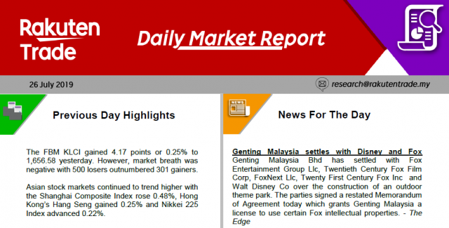 Daily Market Report (26 July 2019)