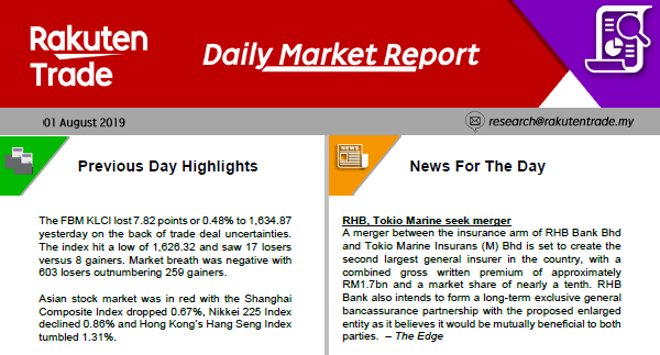 Daily Market Report (1 Aug 2019)