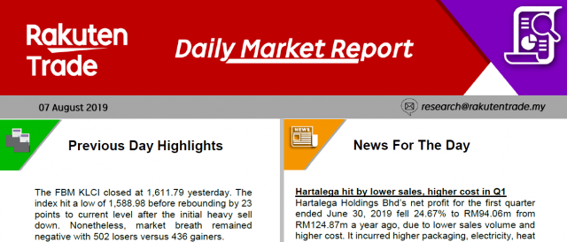 Daily Market Report (7 Aug 2019)