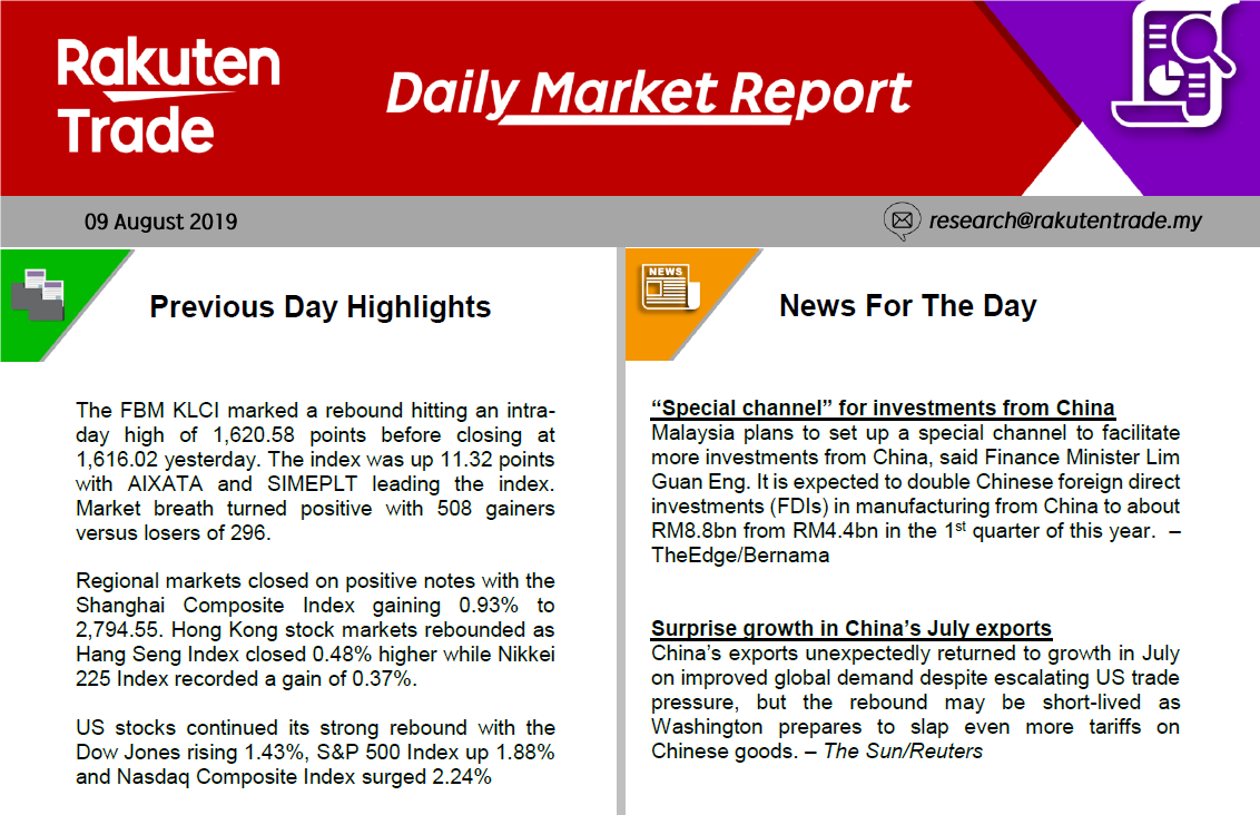 Daily Market Report (9 August 2019)