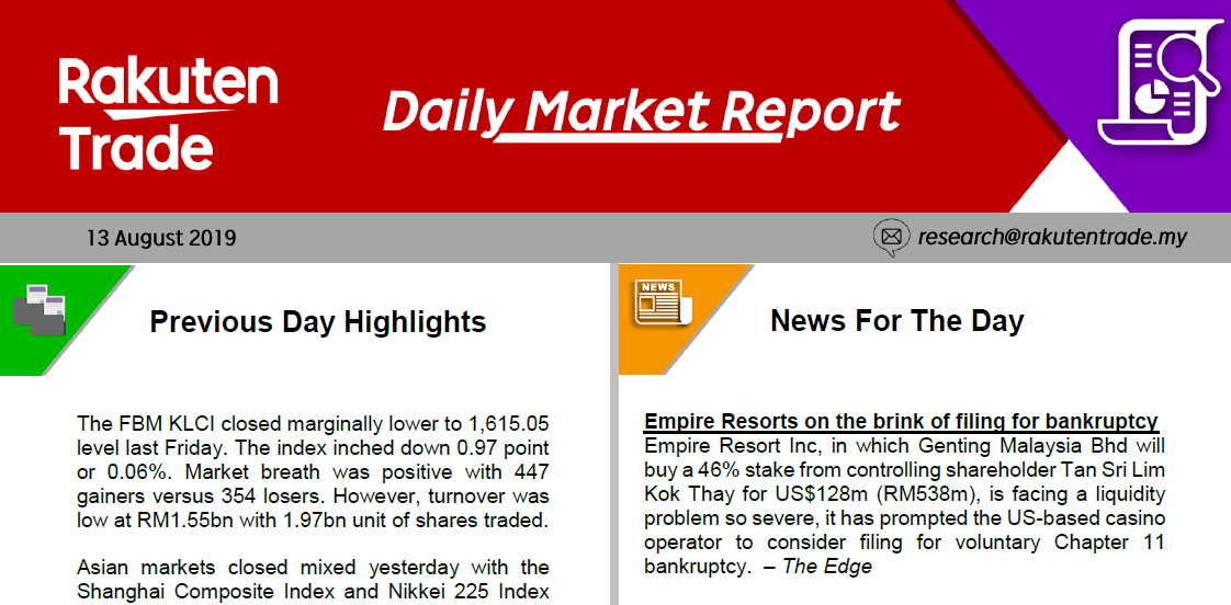 Daily Market Report (13 Aug 2019)