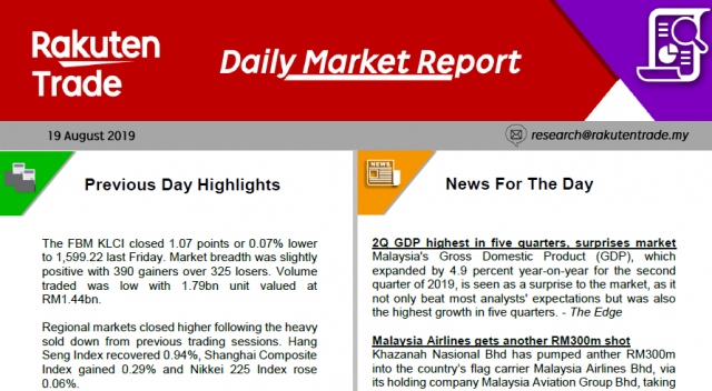 Daily Market Report (19 Aug 2019)