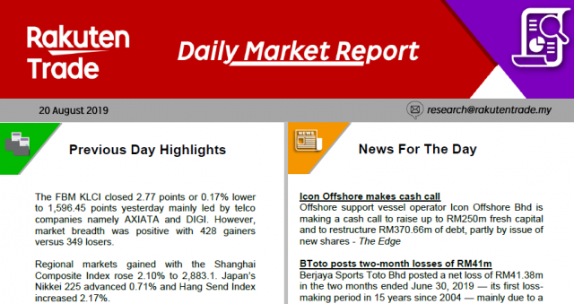 Daily Market Report (20 Aug 2019)