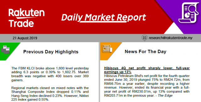 Daily Market Report (21 Aug 2019)