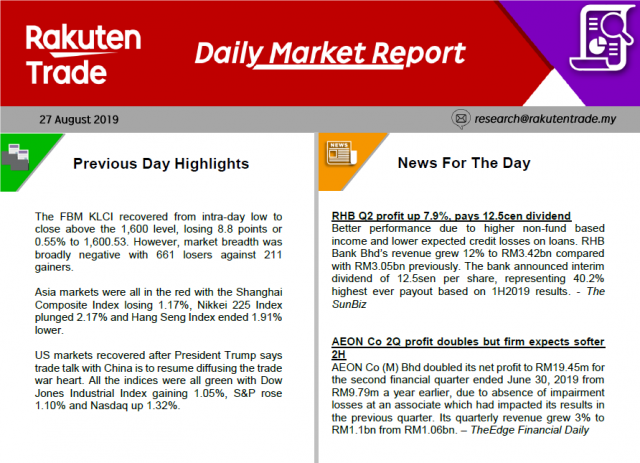 Daily Market Report (27 August 2019)