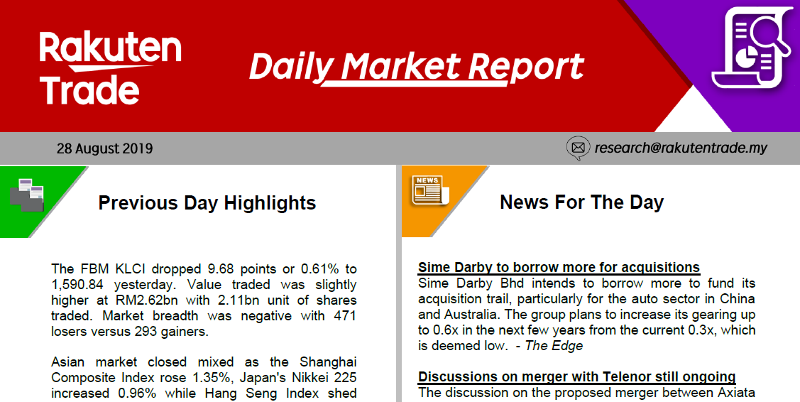 Daily Market Report (28 Aug 2019)