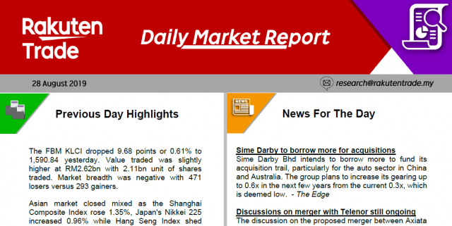 Daily Market Report (28 Aug 2019)