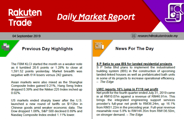 Daily Market Report (4 Sept 2019)