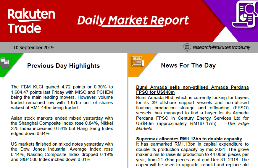 Daily Market Report (10 Sept 2019)