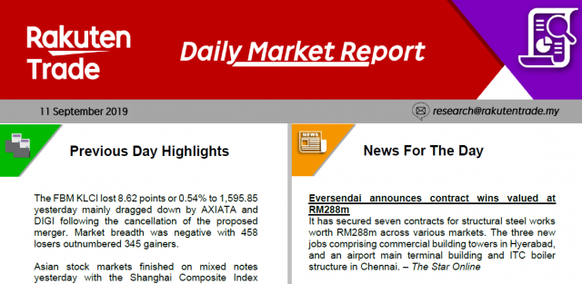 Daily Market Report (11 Sept 2019)