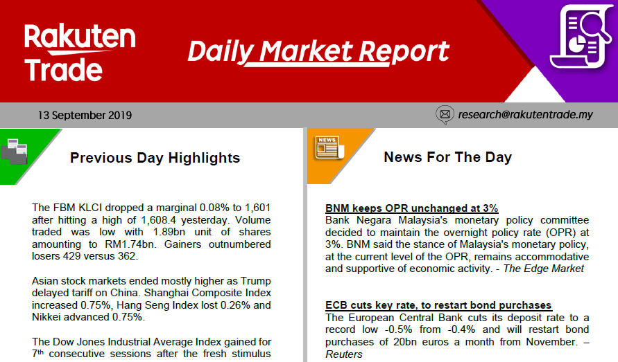 Daily Market Report (13 Sept  2019)