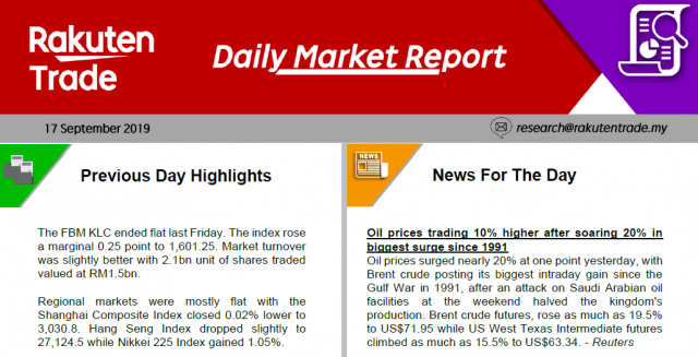 Daily Market Report (17 Sept 2019)