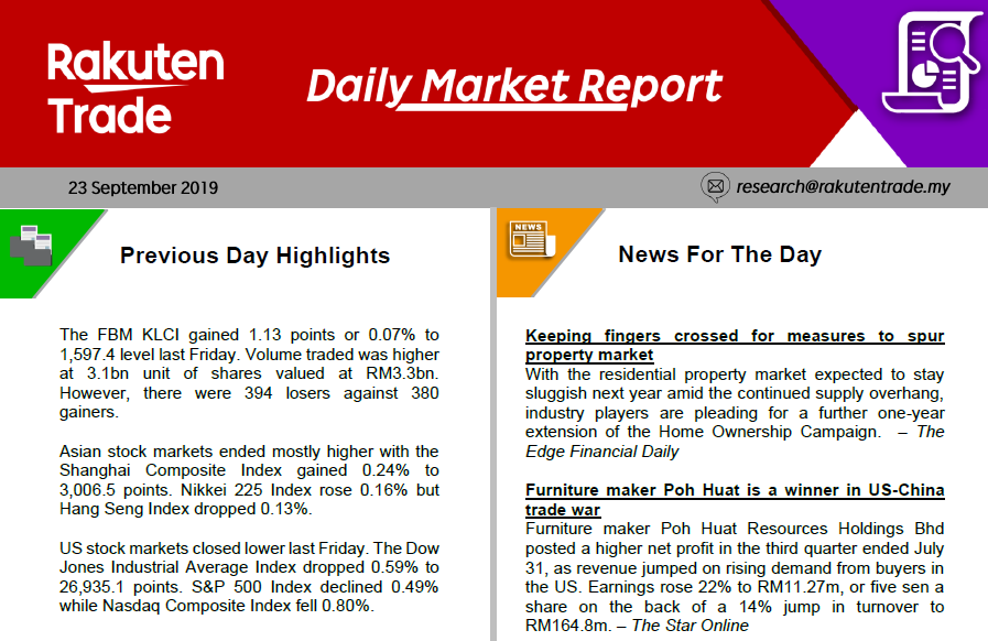 Daily Market Report (23 Sept 2019)