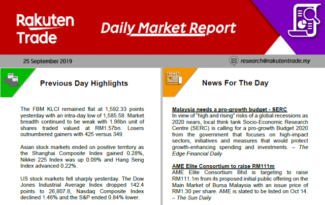 Daily Market Report (25 Sept 2019)