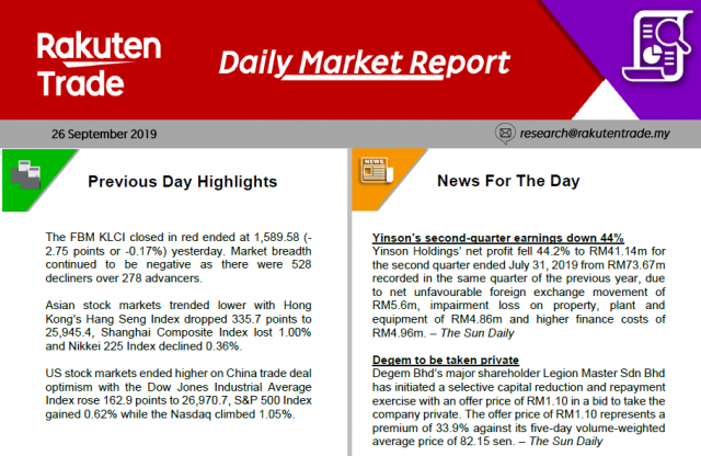 Daily Market Report (26 Sept 2019)