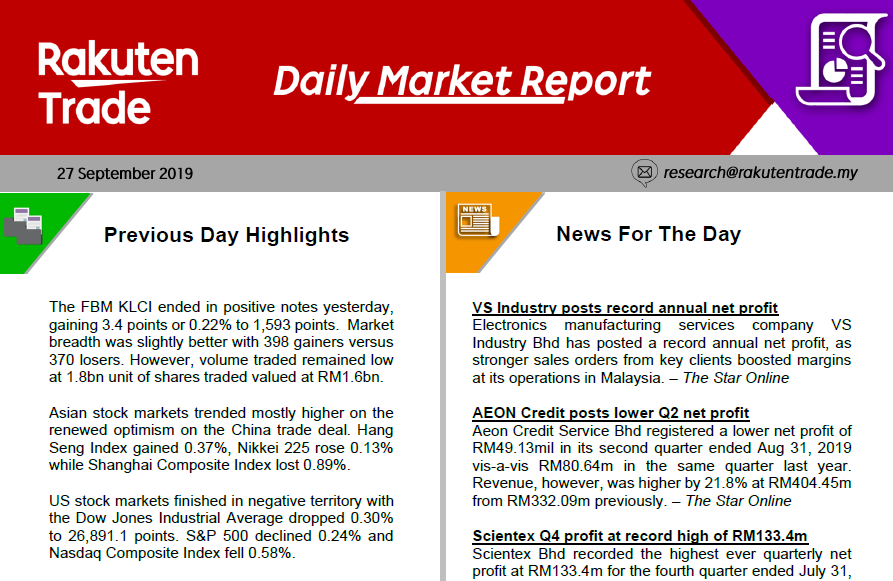 Daily Market Report (27 Sept 2019)