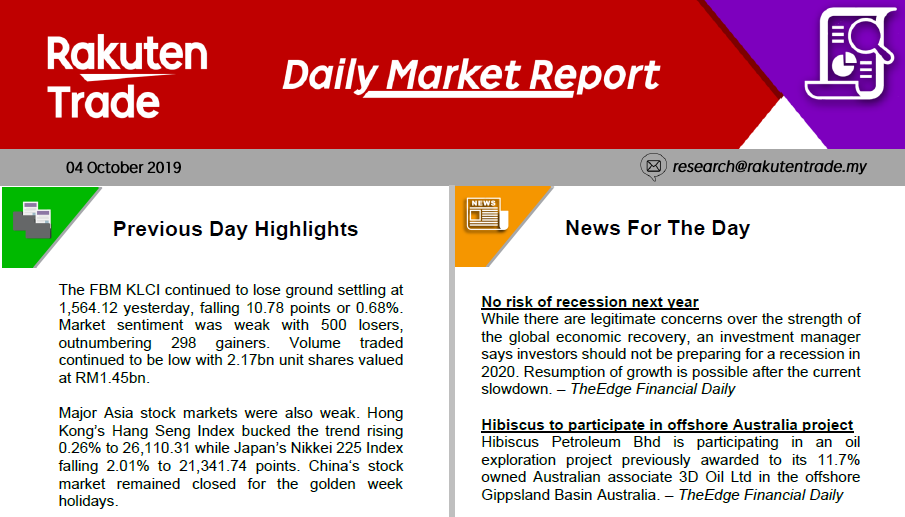 Daily Market Report (04 Oct 2019)