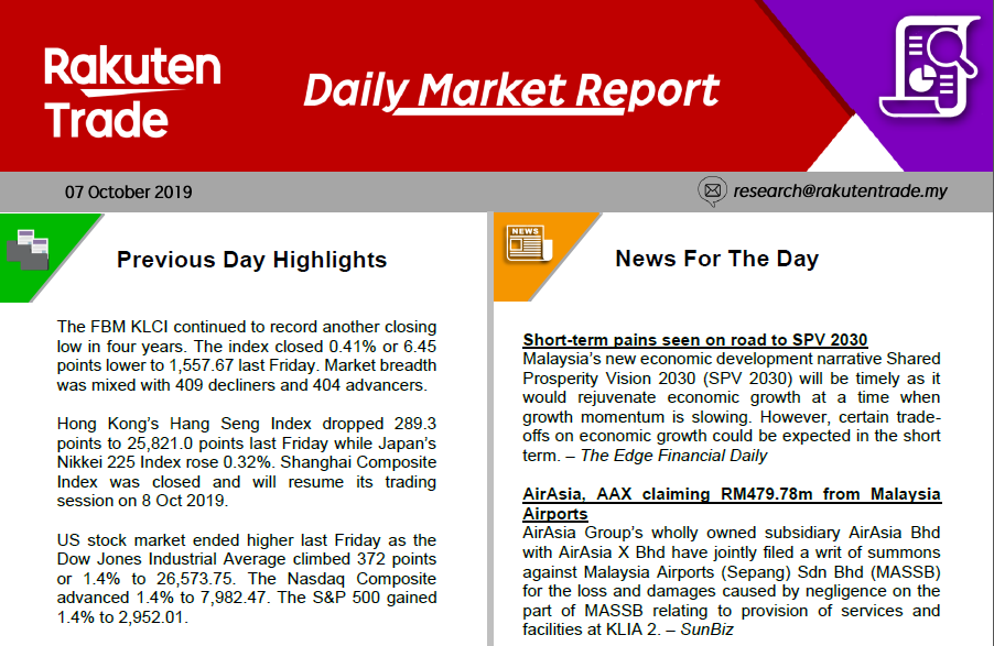 Daily Market Report (07 Oct 2019)