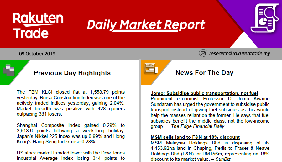 Daily Market Report (9 Oct 2019)