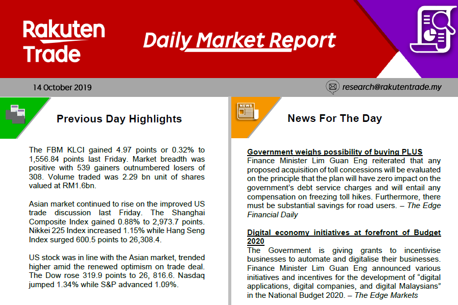 Daily Market Report (14 Oct 2019)