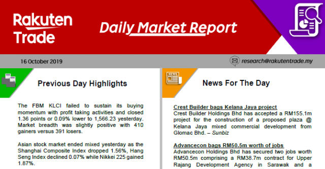 Daily Market Report (16 Oct 2019)