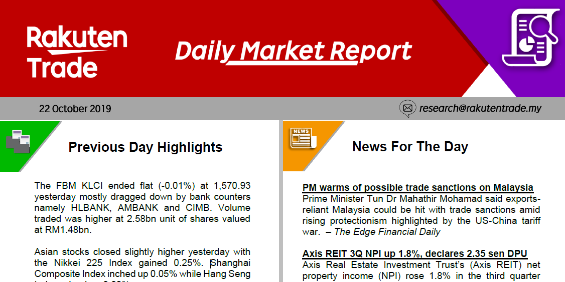 Daily Market Report (22 Oct 2019)