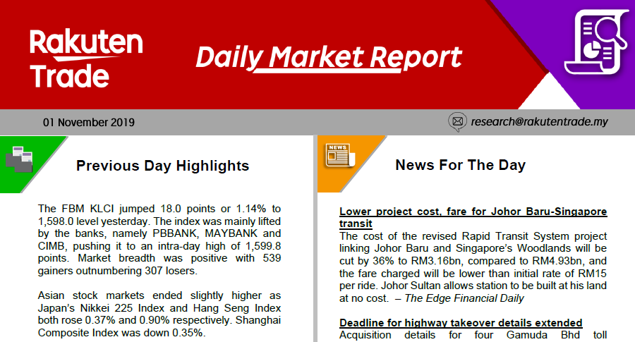 Daily Market Report (01 Nov 2019)