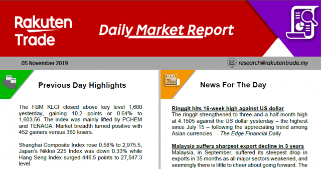 Daily Market Report (5 Nov 2019)