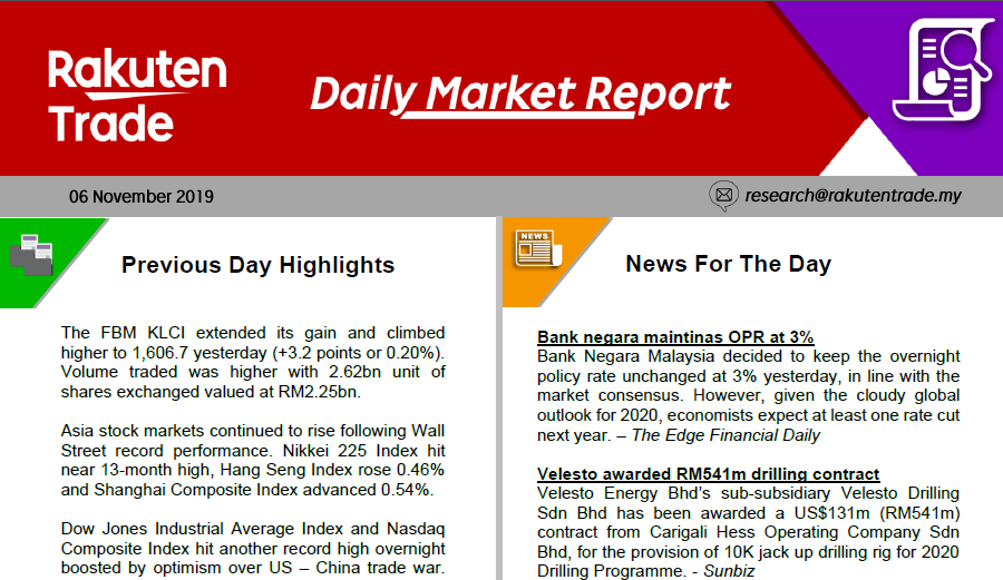 Daily Market Report (6 Nov 2019)