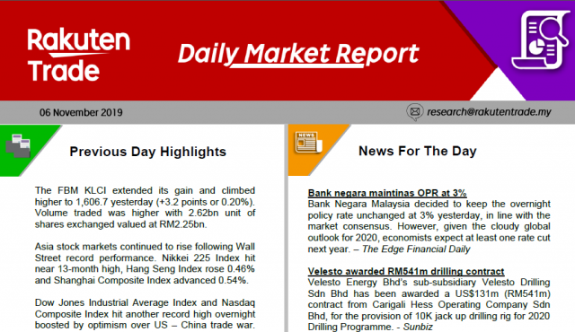 Daily Market Report (6 Nov 2019)