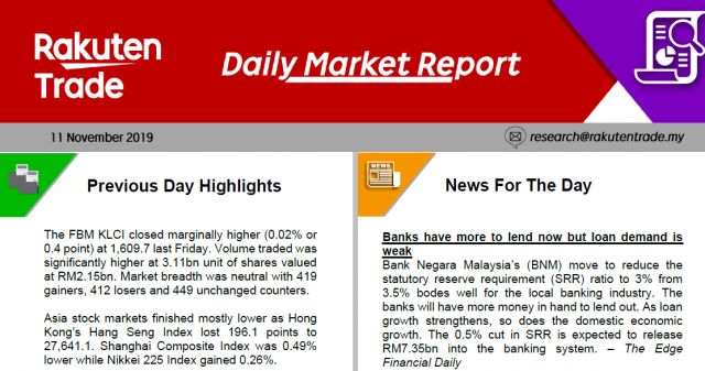 Daily Market Report (11 Nov 2019)