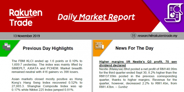 Daily Market Report (13 Nov 2019)