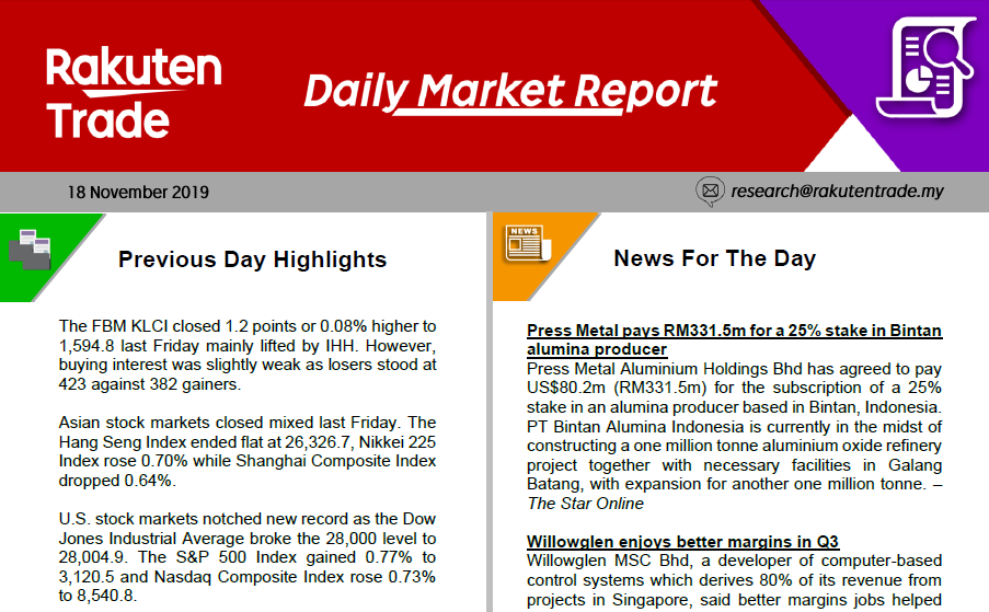 Daily Market Report (18 Nov 2019)