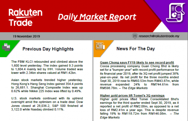 Daily Market Report (19 Nov 2019)