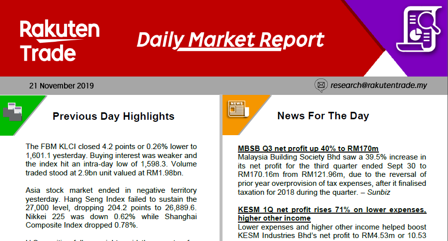 Daily Market Report (21 Nov 2019)