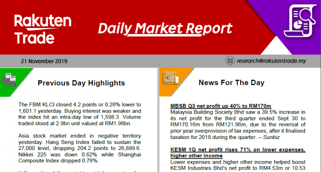 Daily Market Report (21 Nov 2019)