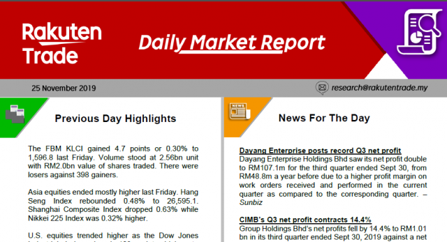 Daily Market Report (25 Nov 2019)