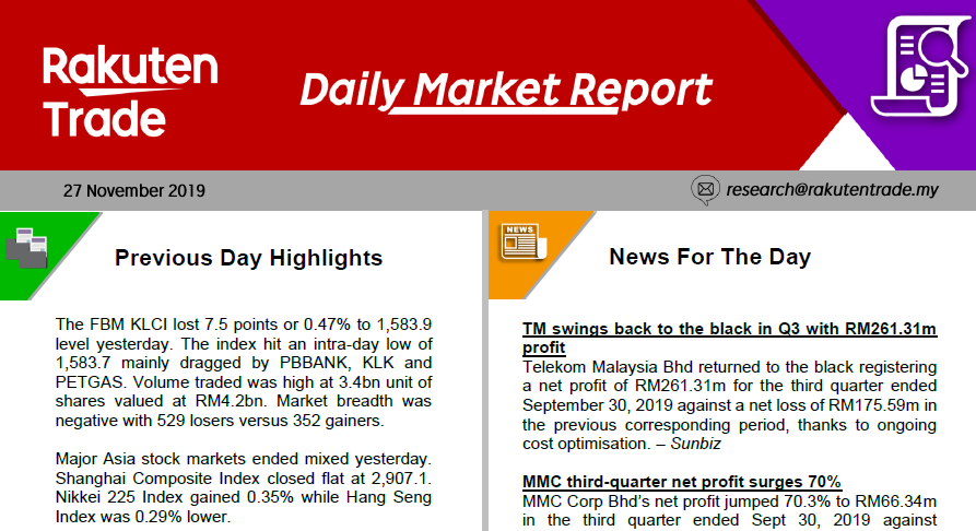 Daily Market Report (27 Nov 2019)